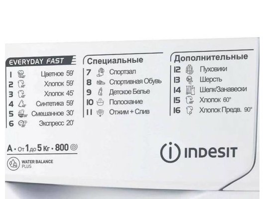 Стиральная машина INDESIT EWSB 5085 CIS